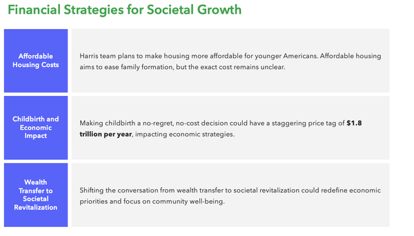 America’s Birth Rate Crisis